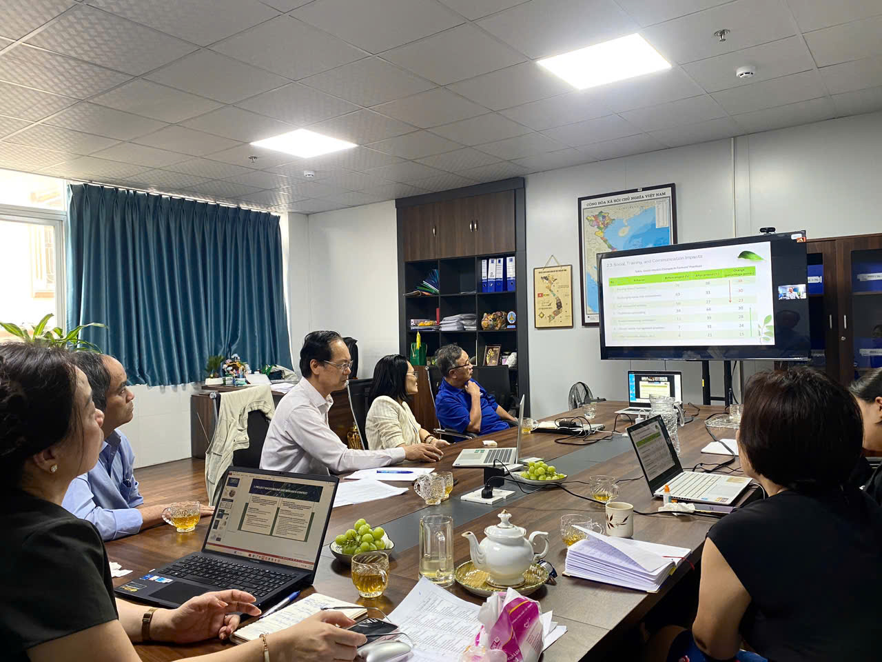 Viện trưởng Phạm Mỹ Linh cùng các chuyên gia tham gia dự án 